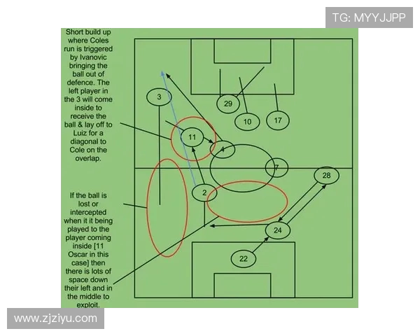 广州足球队包夹战术的成效与不足分析及未来改进方向探讨